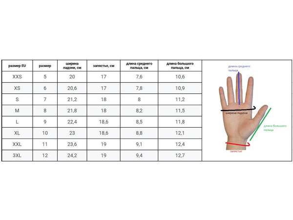 Купить Перчатки Nordski Motion Black/Lime в Минске по низким ценам. Описание, фото, стоимость, отзывы. Доставка по Беларуси.